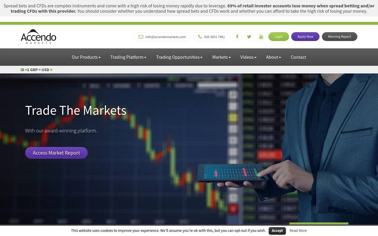 Accendo Markets homepage