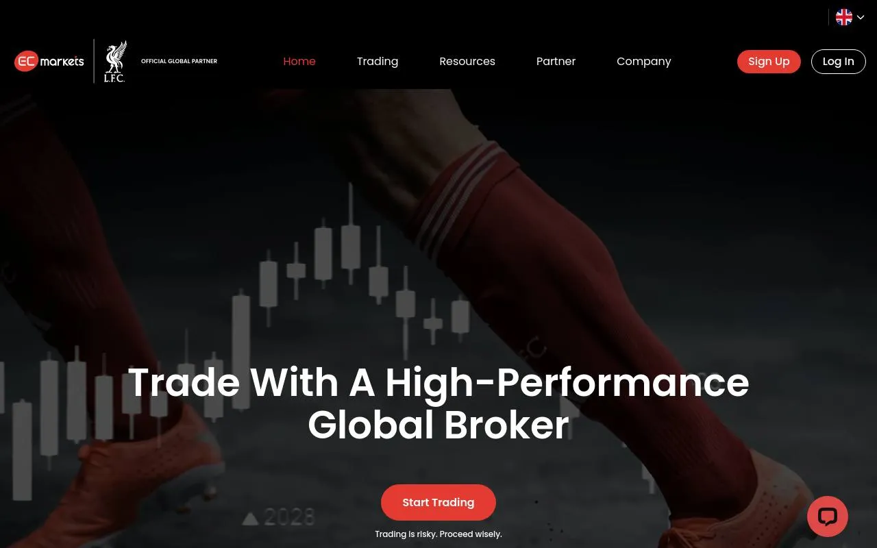 EC Markets homepage