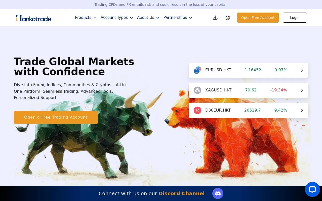 Hankotrade homepage