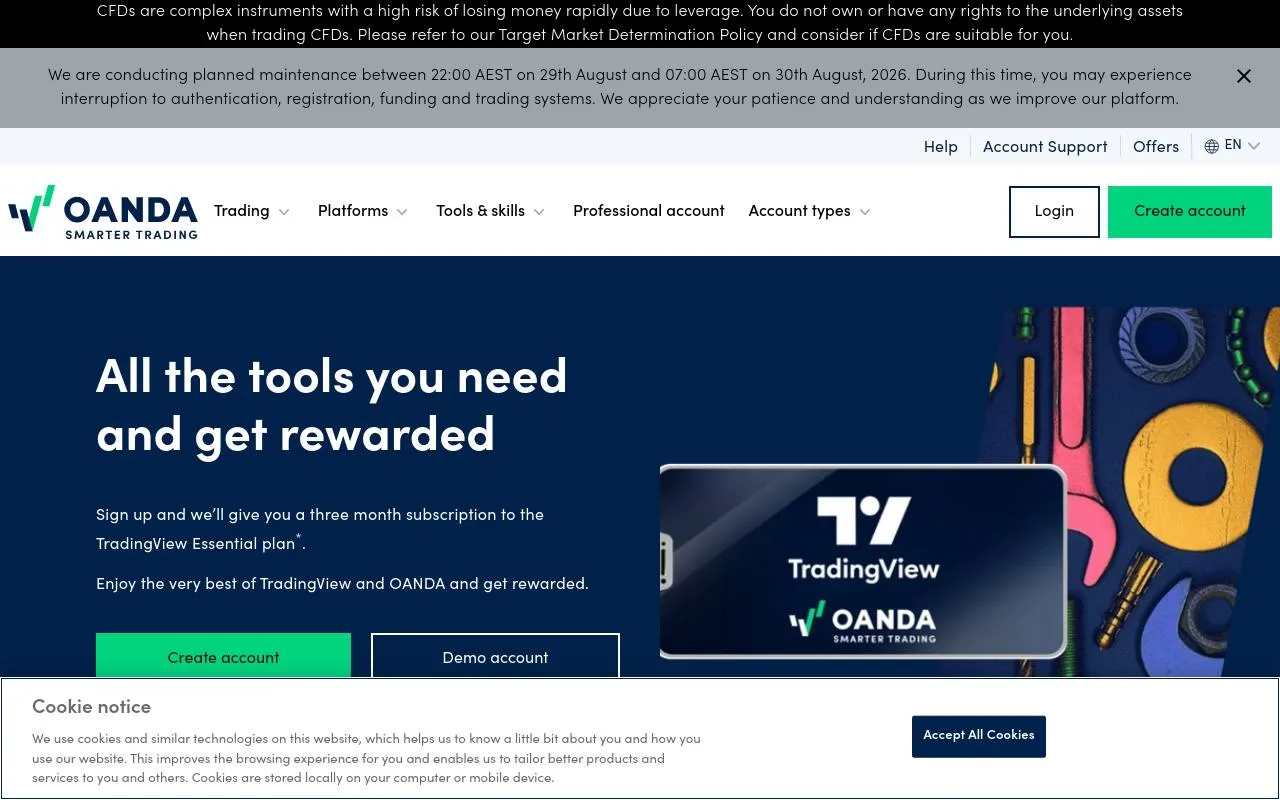 OANDA homepage