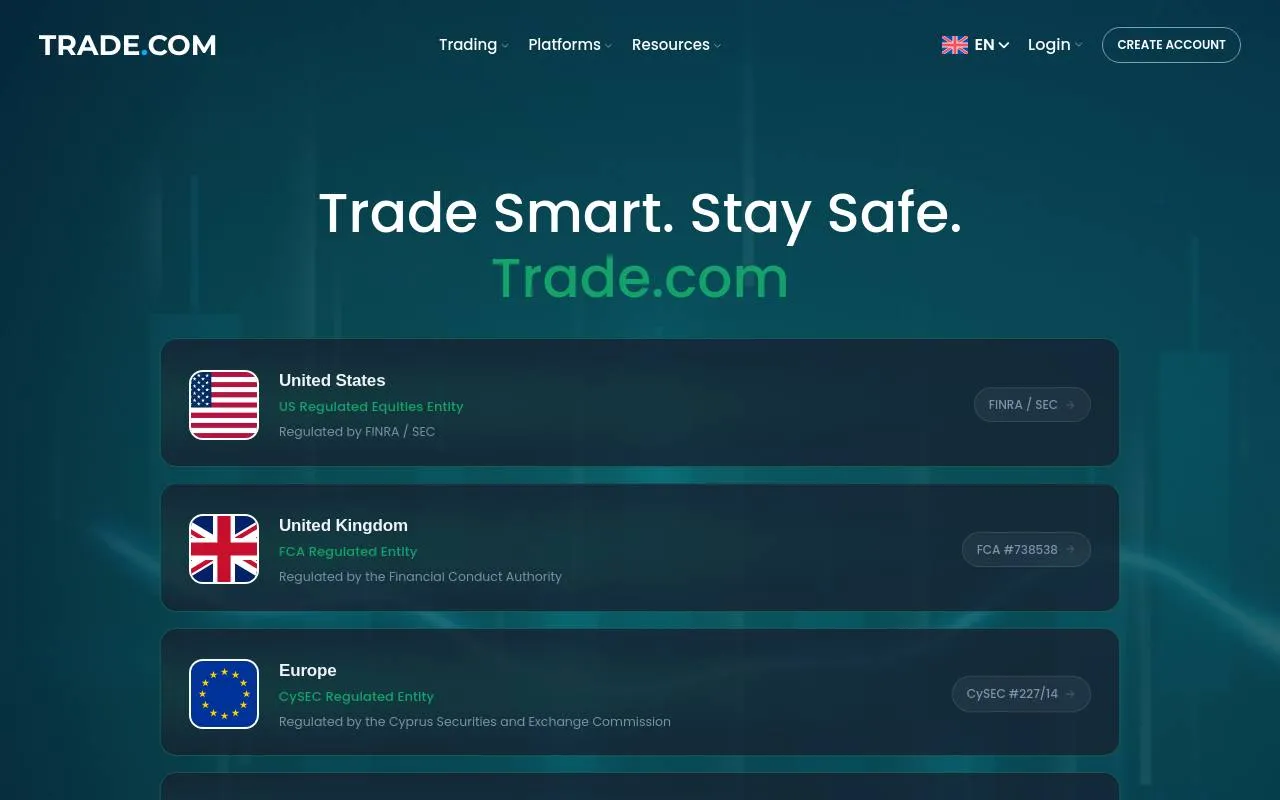 Trade.com homepage
