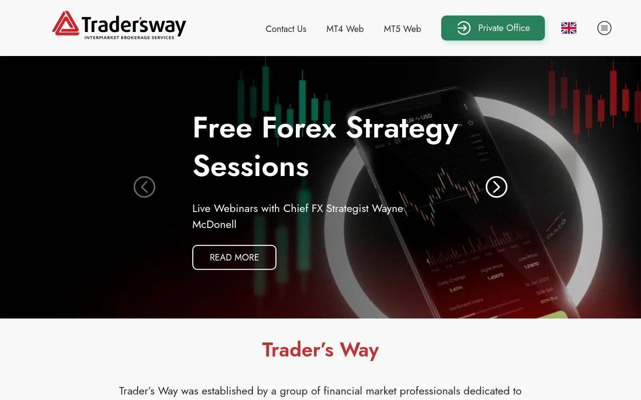 Trader's Way homepage