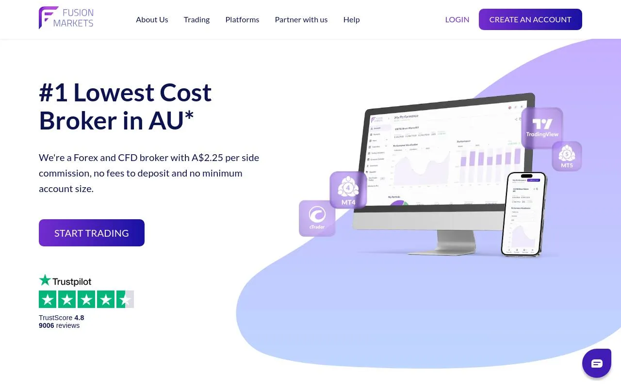 Fusion Markets homepage
