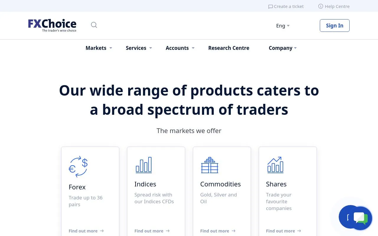 FXChoice homepage