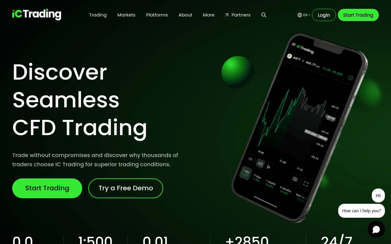 IC Trading homepage