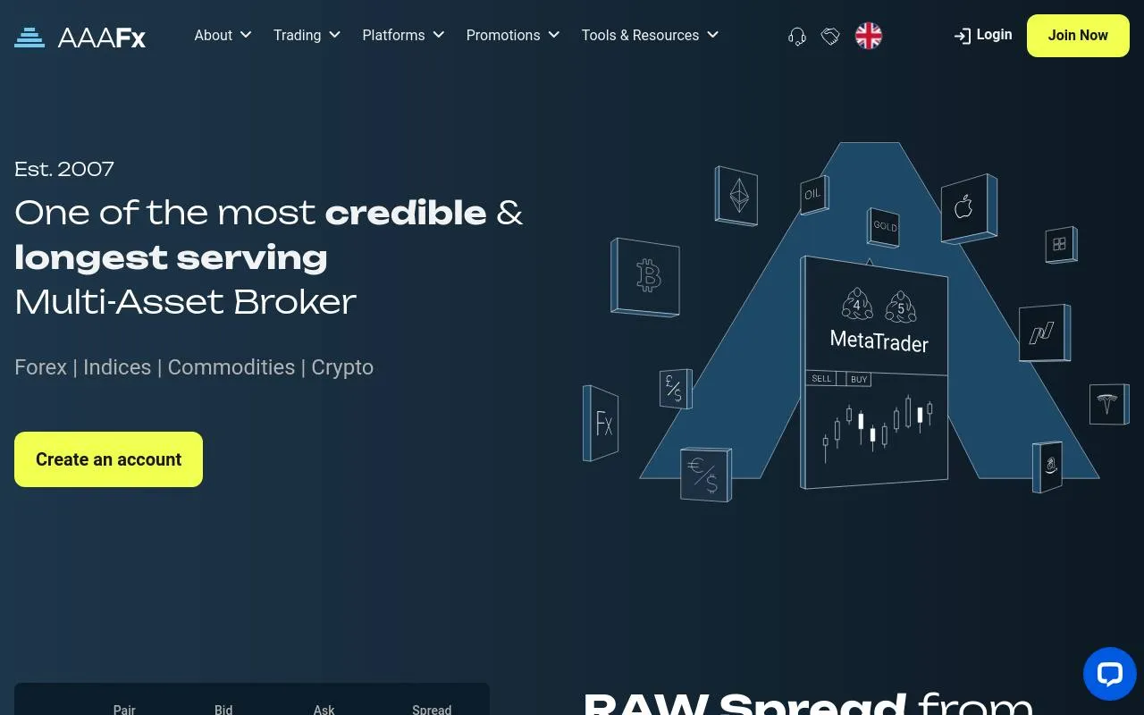 AAAFx homepage