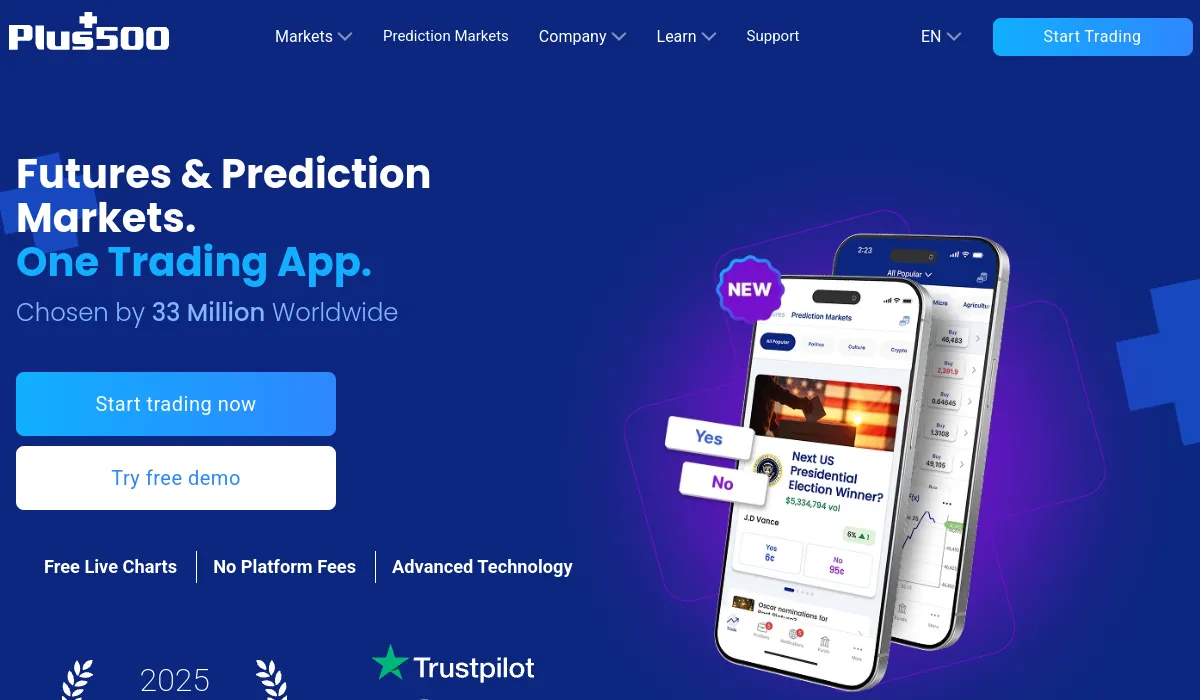 Plus500 homepage